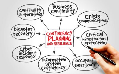 Business Continuity in Portland: What is it and Why is it Important?