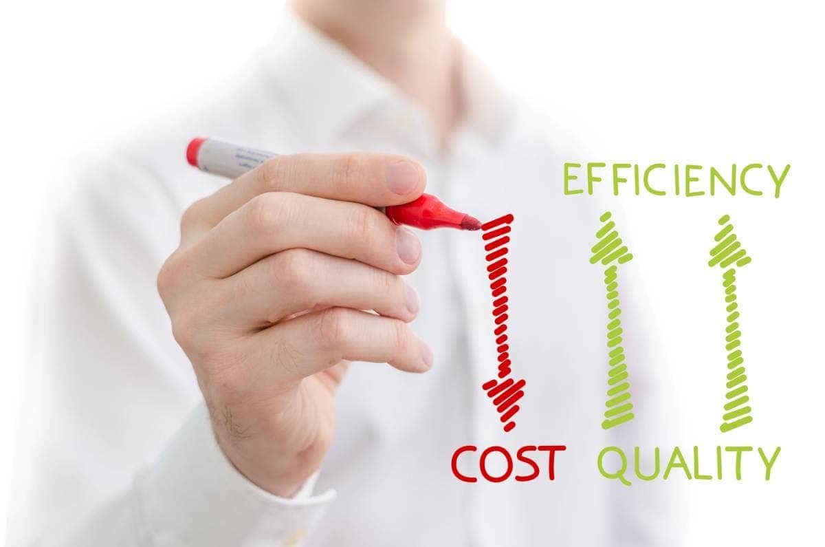 IT consultants in Beaverton demonstrating efficiency, cost, and quality metrics.